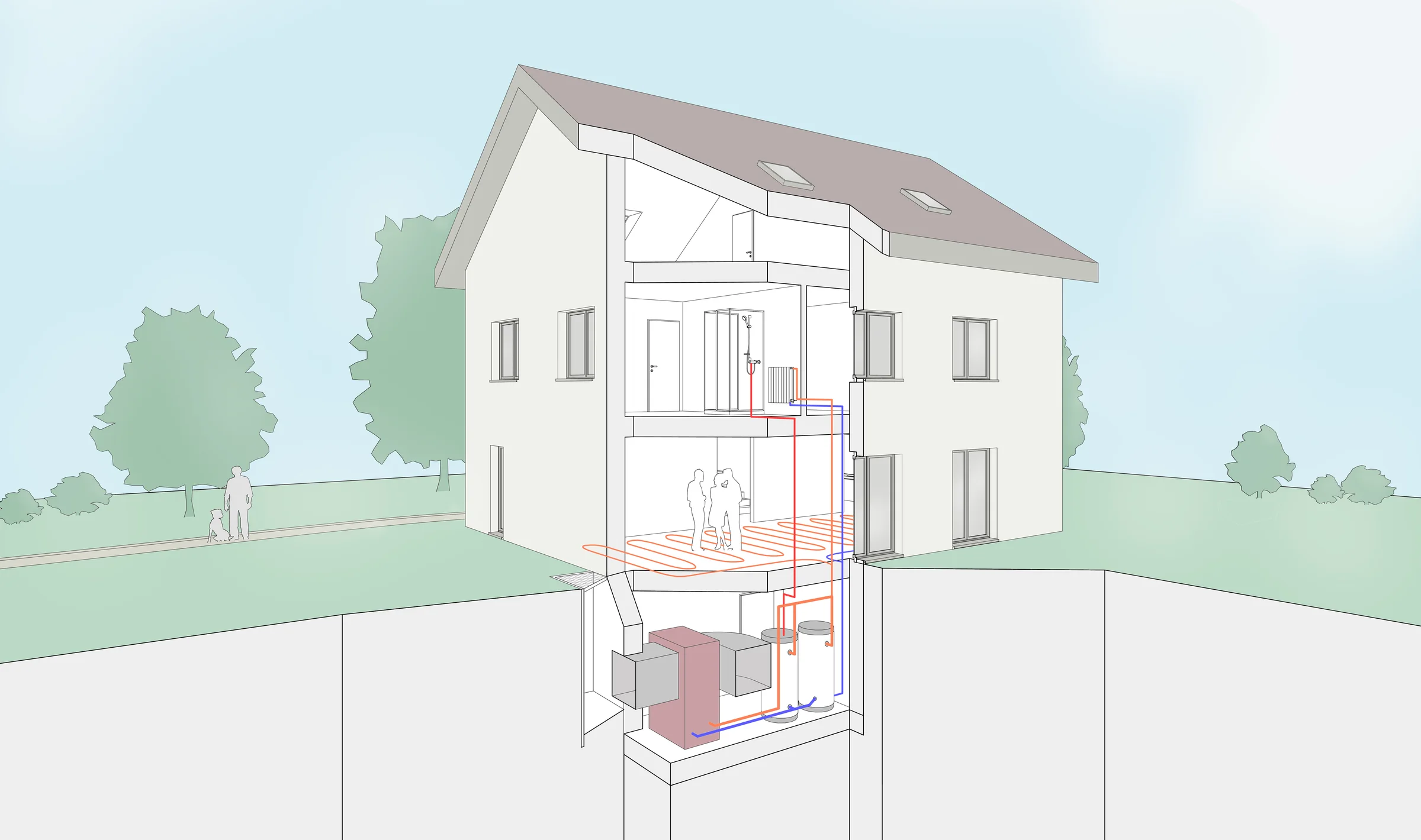 Coupe d'une maison chauffée par une pompe à chaleur air-eau intérieure : prise d'air par le saut-de-loup, machine et réservoirs au local technique