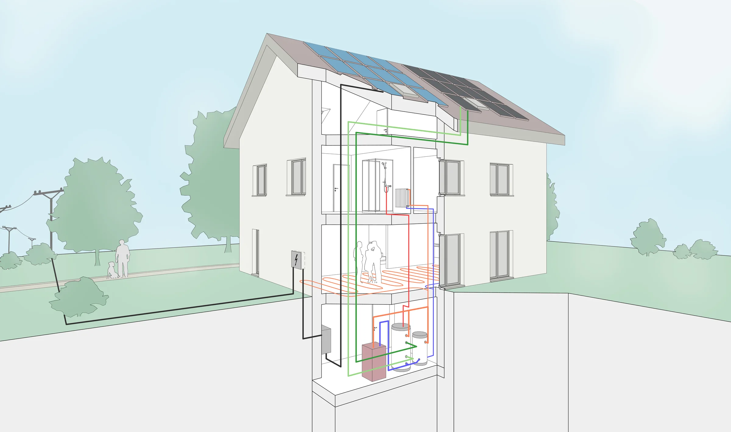 Coupe d'une maison avec panneaux photovoltaïques et capteurs solaires thermiques sur le toit, onduleur et chauffe-eau
